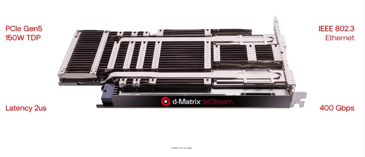 Lee más sobre el artículo La startup de chips de IA d-Matrix aspira a escalar en rack con tarjetas de E/S JetStream