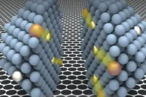 Lee más sobre el artículo Se alcanza un gran avance en la producción de propileno