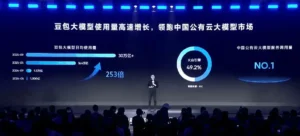 Lee más sobre el artículo La métrica es el mensaje: ByteDance contra Alibaba y la batalla por la economía de la IA en China