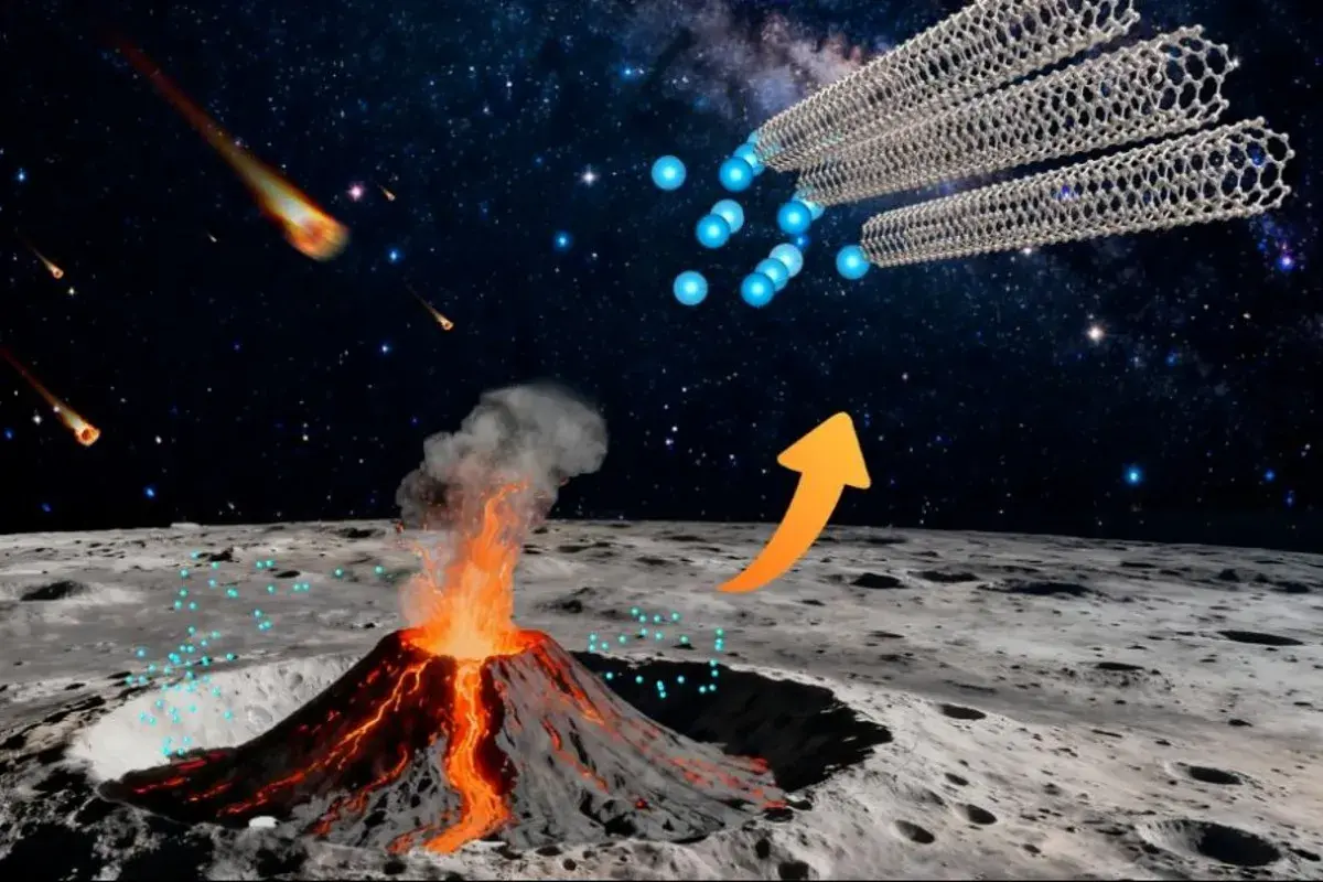 En este momento estás viendo Científicos descubren nanotubos de carbono de pared simple y carbono grafítico en muestras lunares de la misión Change 6