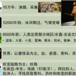 Plantas y Humanos: Una domesticación simbiótica que abarca millones de años, no una conquista unidireccional