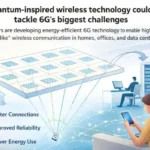 Nueva tecnología de comunicación permite conexiones inalámbricas estables y de alta velocidad en entornos complejos