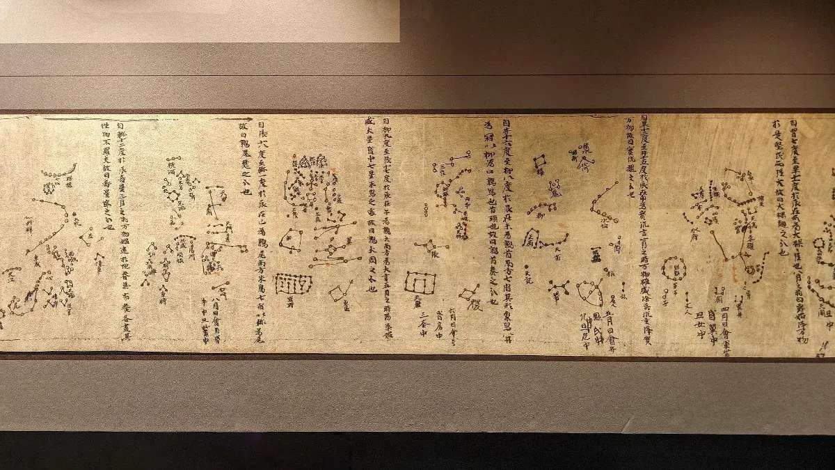 En este momento estás viendo Cartografiando el cielo: Mapa estelar de Dunhuang