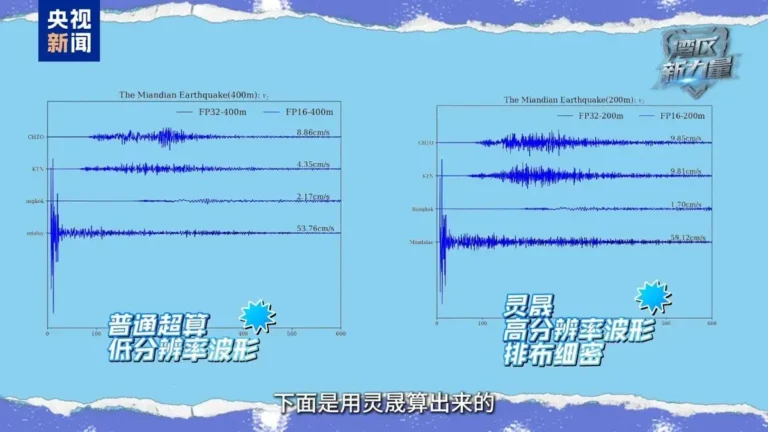 «Lingsheng», el campeón de la supercomputación, entra en acción: ¿de qué es capaz realmente?