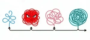 Lee más sobre el artículo Las herramientas de AIOps provocarán una proliferación de consolas y causarán más fallos en los sistemas de TI: Gartner